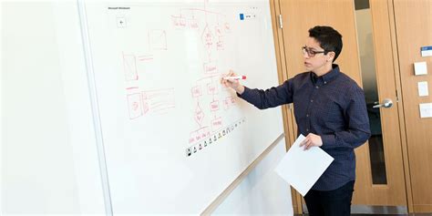 whiteboard fridays|Getting started with Microsoft Whiteboard .